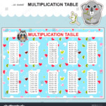 Vector Multiplication Table Printable Poster Card Stock with regard to Printable Multiplication Poster