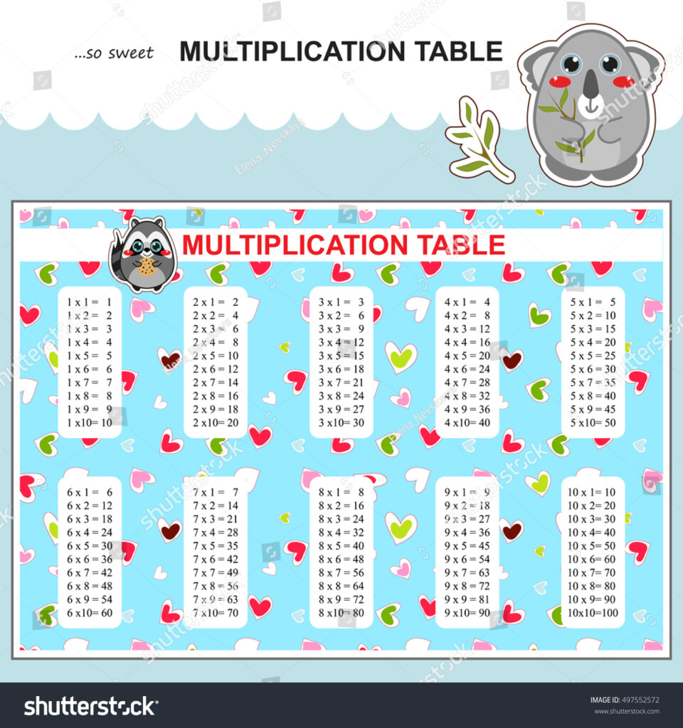 Vector Multiplication Table Printable Poster Card Stock With Regard To Printable Multiplication Poster