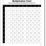 We Have Different Variations Of Multiplication Chart With throughout Printable Multiplication Chart 1-9