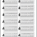 When You Are Just Getting Started Learning The with Printable 15X15 Multiplication Chart