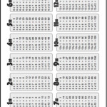 When You Are Just Getting Started Learning The with Printable 15X15 Multiplication Chart