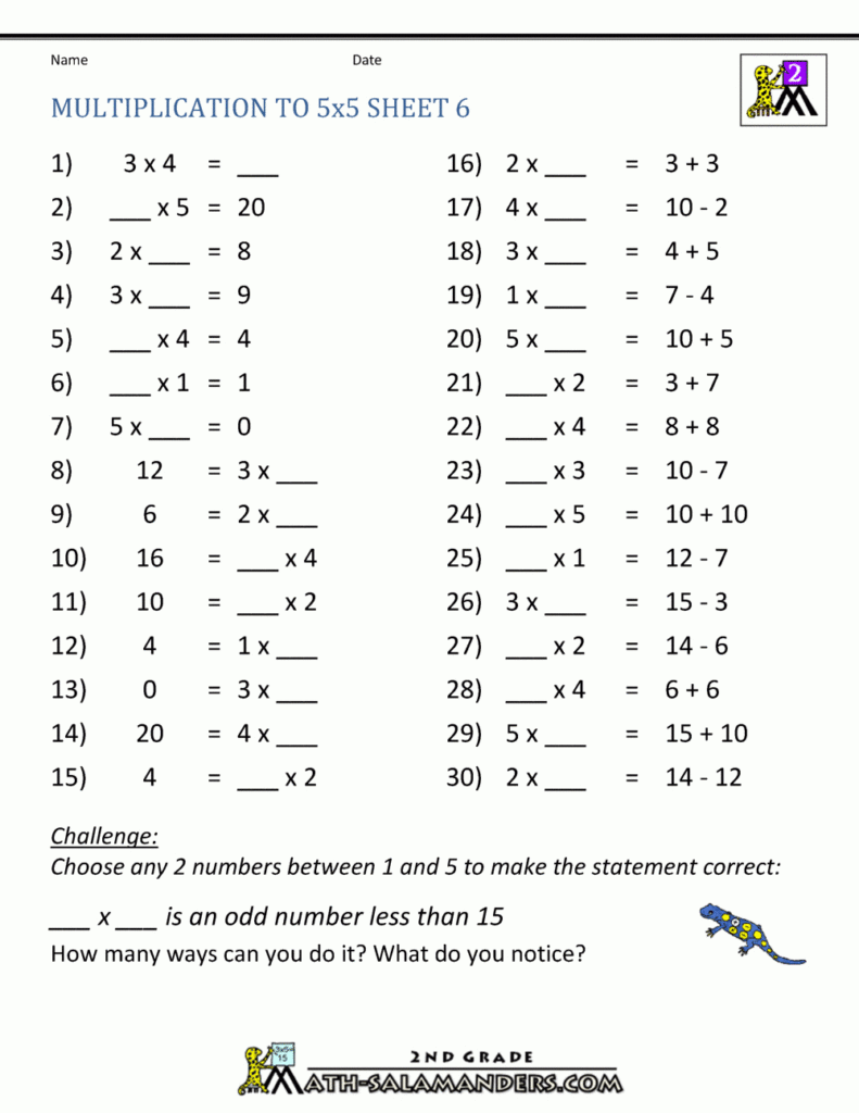 Worksheet Ideas ~ 3Rd Grade Multiplicationsheets Practice To Inside Printable Multiplication Worksheets 8's