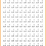 Worksheet Ideas ~ 7Th Grade Math Worksheets Worksheet Ideas regarding Printable Multiplication Worksheets 50 Problems