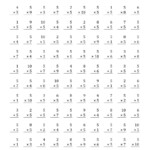 Worksheet Ideas ~ And Multiplication Worksheets Newcts pertaining to Multiplication Worksheets 7 Facts