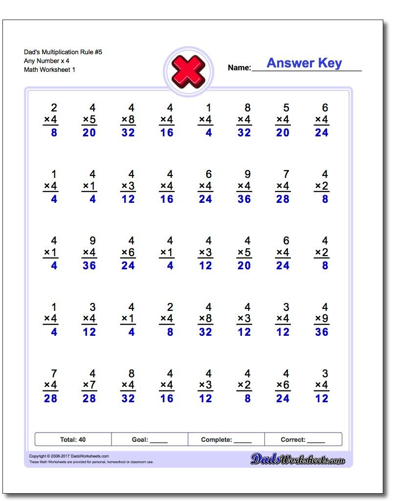 Worksheet Ideas ~ Dadstion Worksheet Rule Any Number X Math For Multiplication Worksheets Homeschool