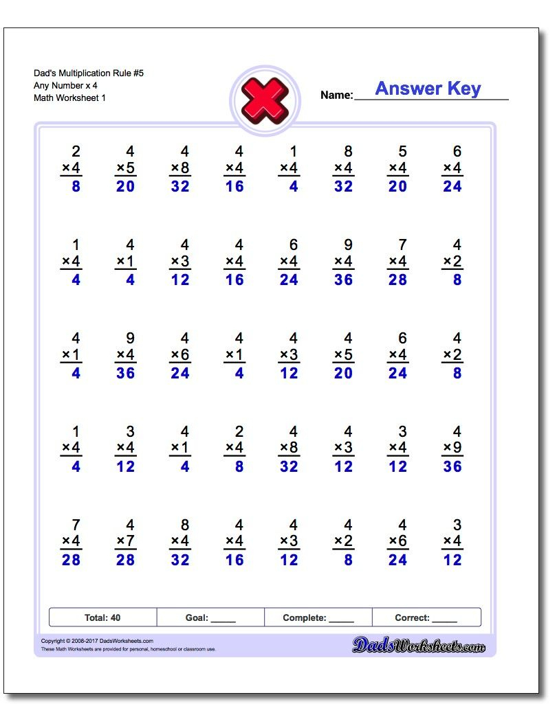 Worksheet Ideas ~ Dadstion Worksheet Rule Any Number X Math for Multiplication Worksheets Homeschool