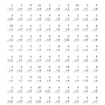 Worksheet Ideas ~ Easy Times Table Worksheets Activity For Multiplication Worksheets 4 Times Tables
