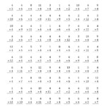 Worksheet Ideas ~ Easy Times Table Worksheets Activity for Multiplication Worksheets 4 Times Tables