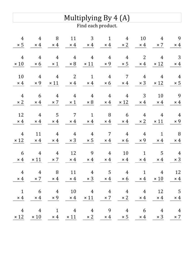 Worksheet Ideas ~ Easy Times Table Worksheets Activity For Printable Multiplication Table 4