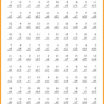 Worksheet Ideas ~ Math Practicerksheetsrksheet Ideas pertaining to Printable Multiplication Drill Worksheets
