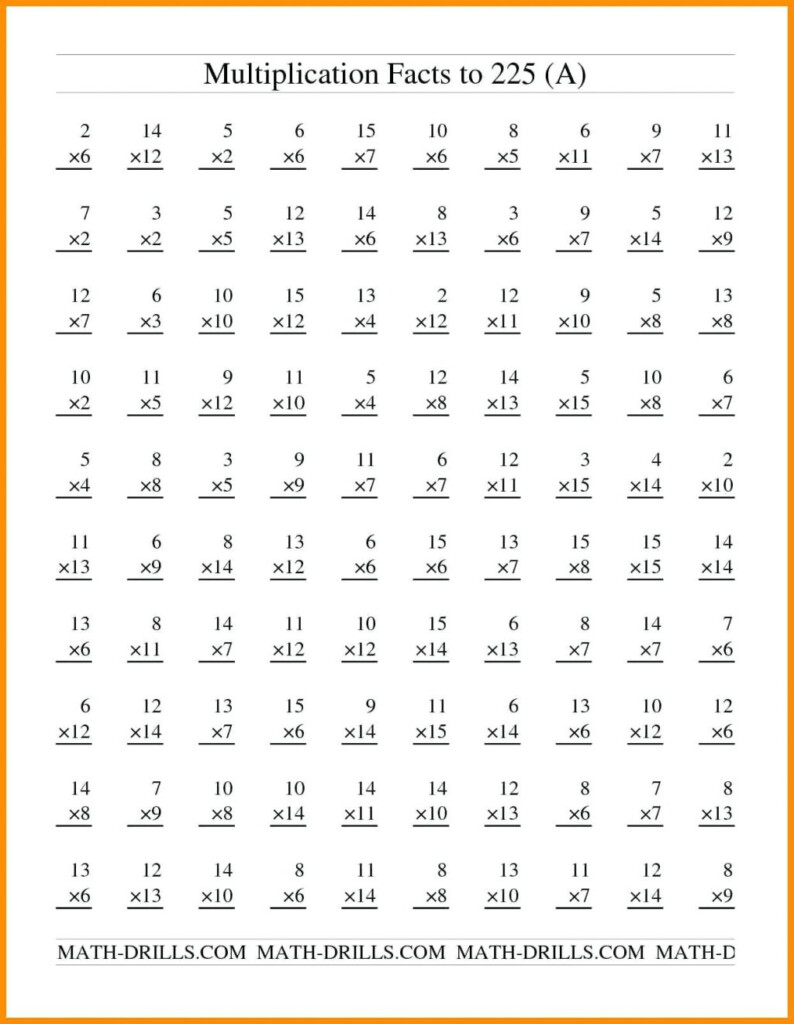 Worksheet Ideas ~ Math Practicerksheetsrksheet Ideas Pertaining To Printable Multiplication Drill Worksheets