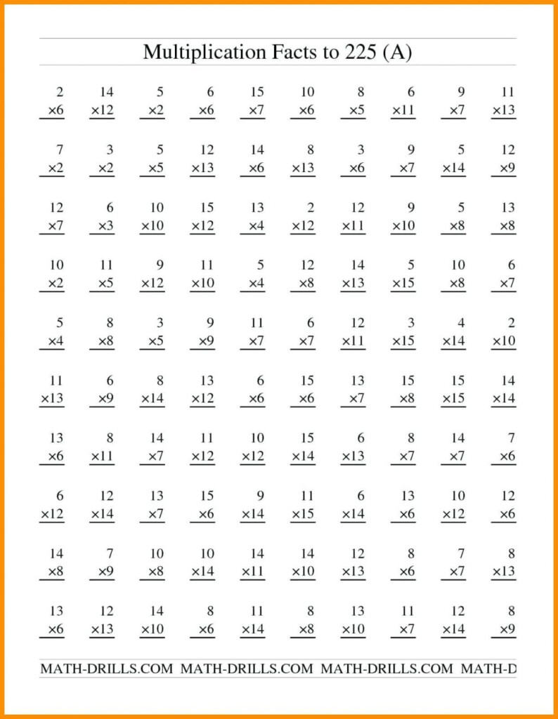 Worksheet Ideas ~ Math Practicerksheetsrksheet Ideas Pertaining To Printable Multiplication Drill Worksheets Worksheet Ideas ~ Math Practicerksheetsrksheet Ideas Pertaining To Printable Multiplication Drill Worksheets