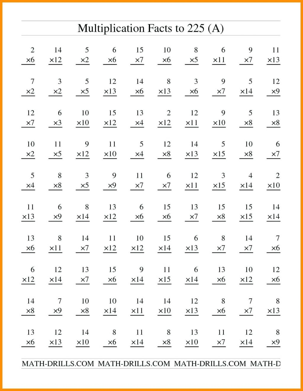 Worksheet Ideas ~ Math Practicerksheetsrksheet Ideas pertaining to Printable Multiplication Drill Worksheets