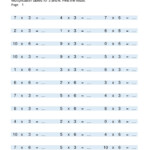 Worksheet Ideas ~ Multiplication Drill Sheets 3Rd Grade Math In Multiplication Worksheets 3Rd Grade Pdf