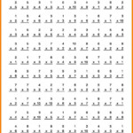 Worksheet Ideas ~ Multiplication Drill Sheets 3Rd Grade Math regarding Multiplication Worksheets Drills