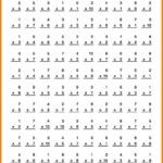 Worksheet Ideas ~ Multiplication Drill Sheets 3Rd Grade Math regarding Multiplication Worksheets Drills