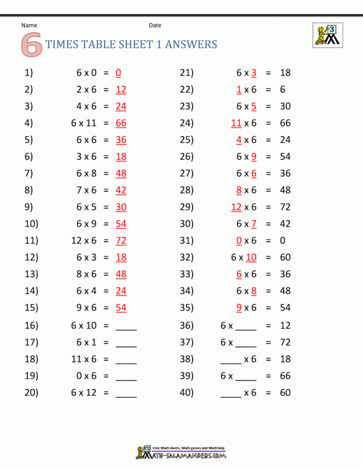 Printable Multiplication Problems For 3Rd Grade