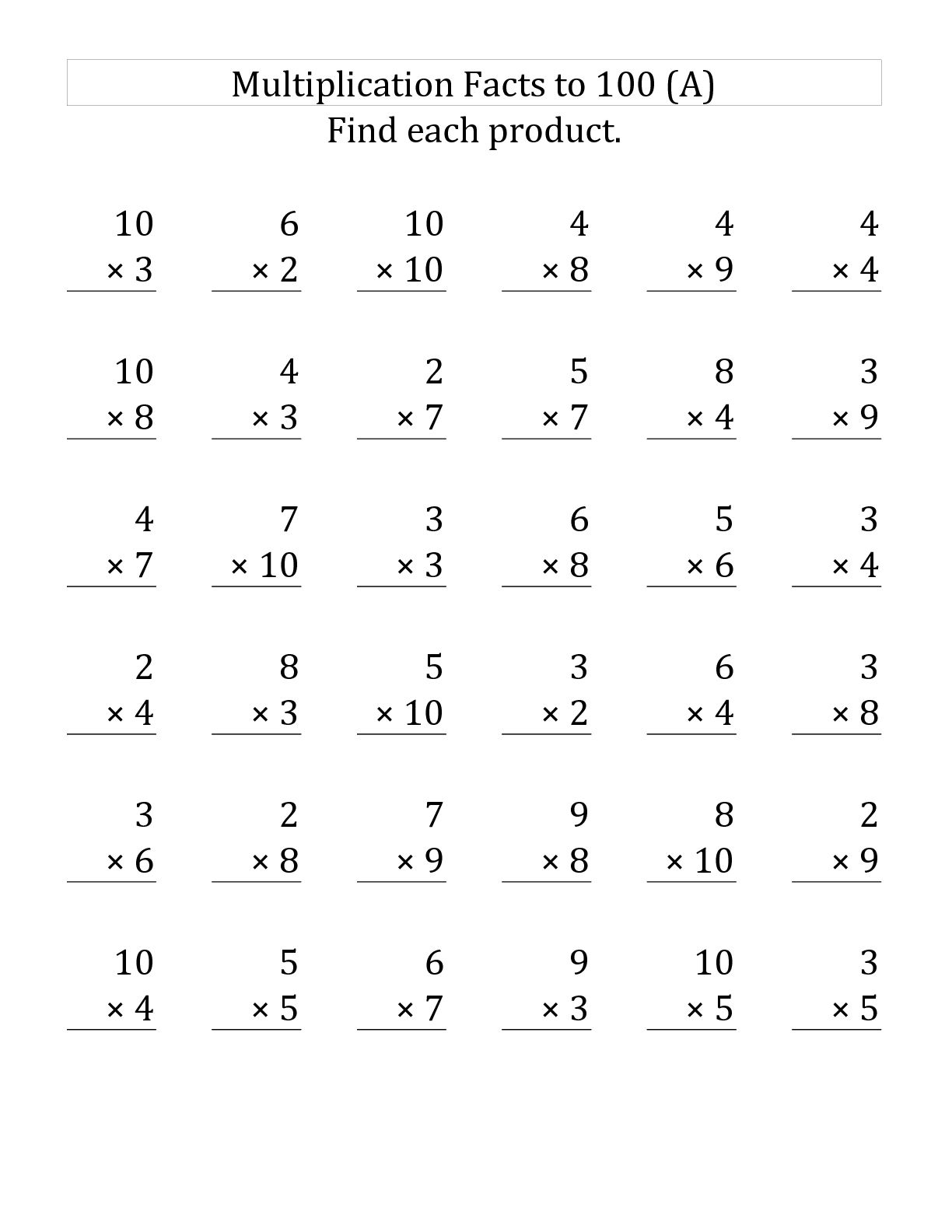 Printable Multiplication Facts 2S ...