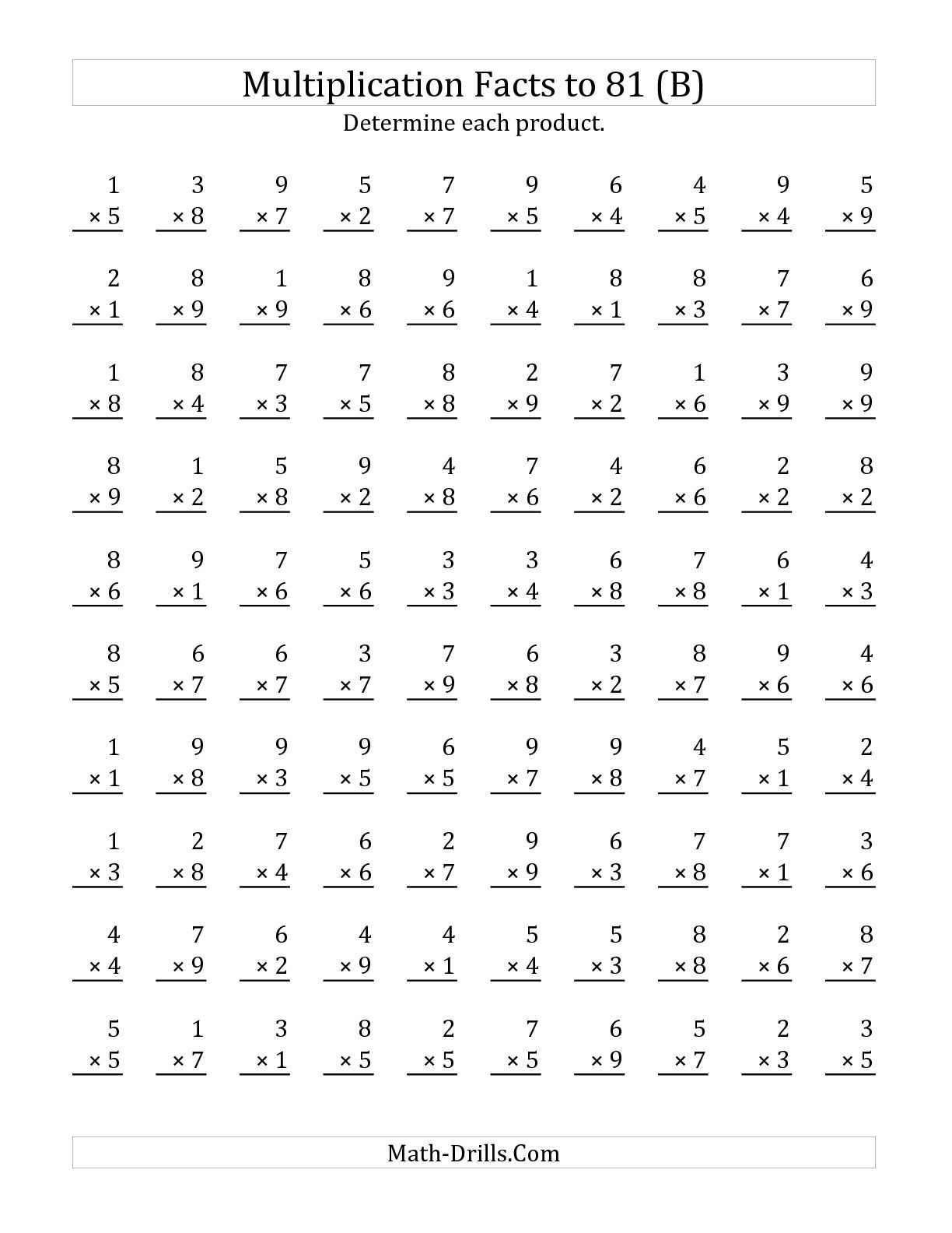 Worksheet Ideas ~ Multiplication Facts Worksheets For Third with regard to Printable Multiplication Math Worksheets Worksheet Ideas ~ Multiplication Facts Worksheets For Third with regard to Printable Multiplication Math Worksheets