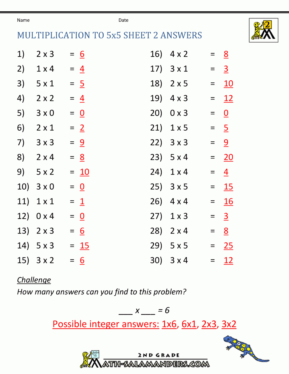 Worksheet Ideas ~ Multiplication Practice Worksheets To 5X5 pertaining to Printable 100 Question Multiplication Quiz