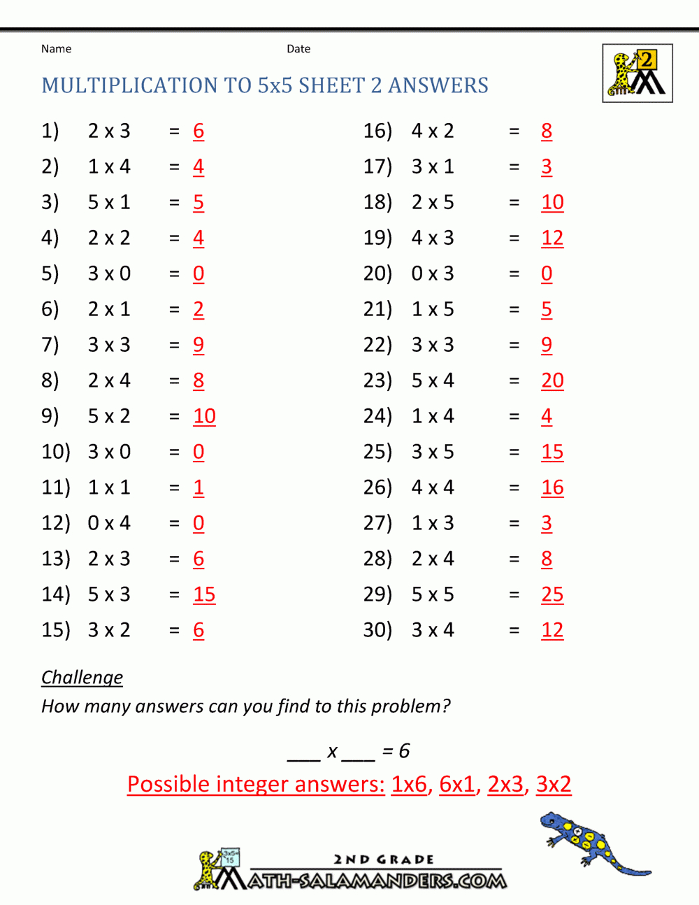 Worksheet Ideas ~ Multiplication Practice Worksheets To 5X5 pertaining to Printable 100 Question Multiplication Quiz Worksheet Ideas ~ Multiplication Practice Worksheets To 5X5 pertaining to Printable 100 Question Multiplication Quiz