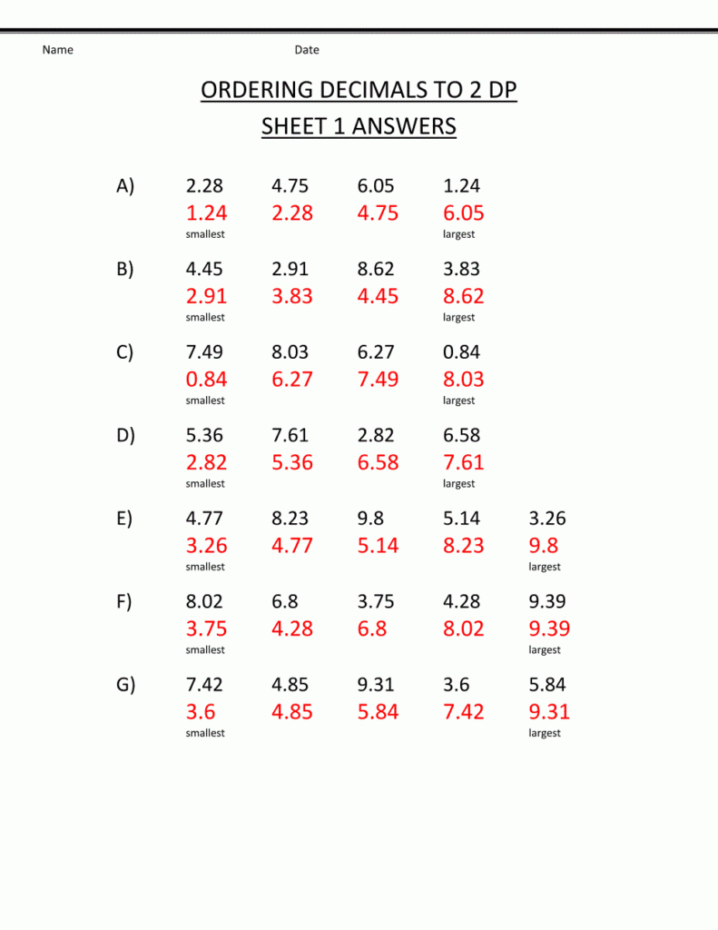 Worksheet Ideas ~ Multiplication Table Grade Math Worksheets Inside Multiplication Worksheets And Answers