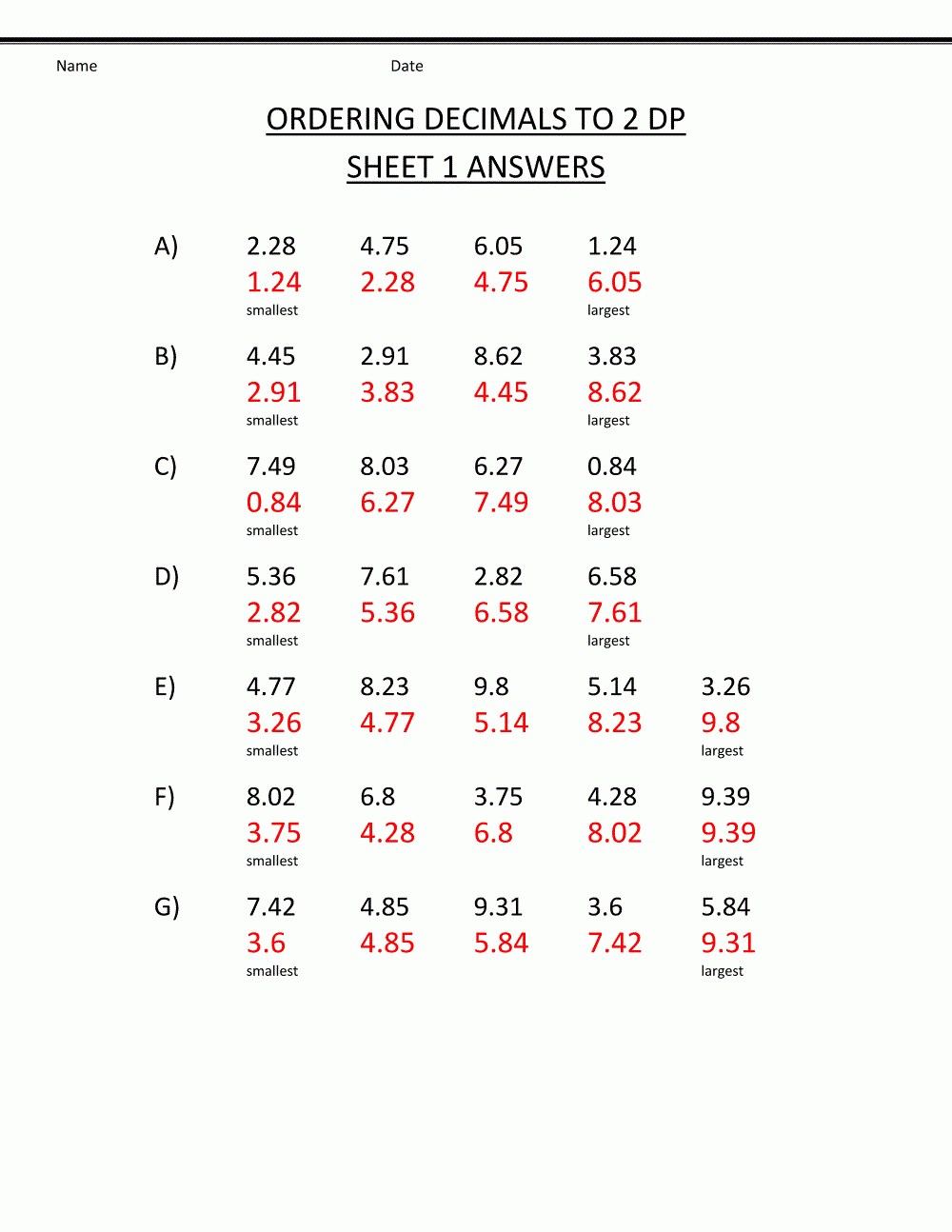 Worksheet Ideas ~ Multiplication Table Grade Math Worksheets inside Multiplication Worksheets And Answers Worksheet Ideas ~ Multiplication Table Grade Math Worksheets inside Multiplication Worksheets And Answers
