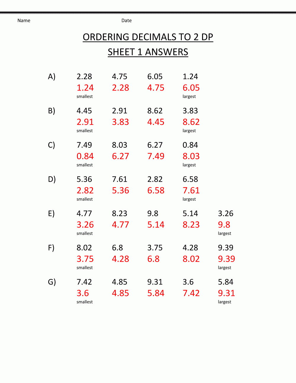 Worksheet Ideas ~ Multiplication Table Grade Math Worksheets inside Multiplication Worksheets And Answers