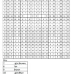 Worksheet Ideas ~ Multiplications For Grade Math Skip Cou Intended For Multiplication Printables 5Th Grade
