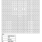 Worksheet Ideas ~ Multiplications For Grade Math Skip Cou intended for Multiplication Printables 5Th Grade