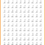 Worksheet Ideas ~ Remarkable Maths Grade Photo Ideas intended for Printable Multiplication Quiz