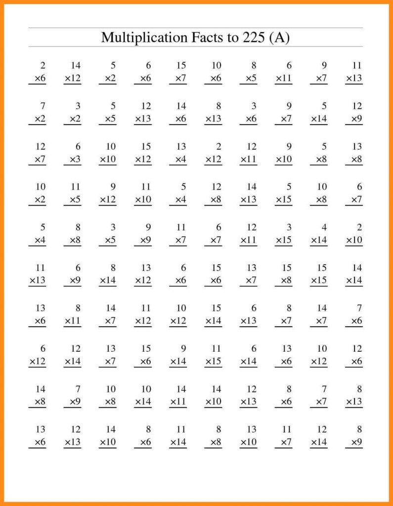 Worksheet Ideas ~ Remarkable Maths Grade Photo Ideas intended for Printable Multiplication Quiz