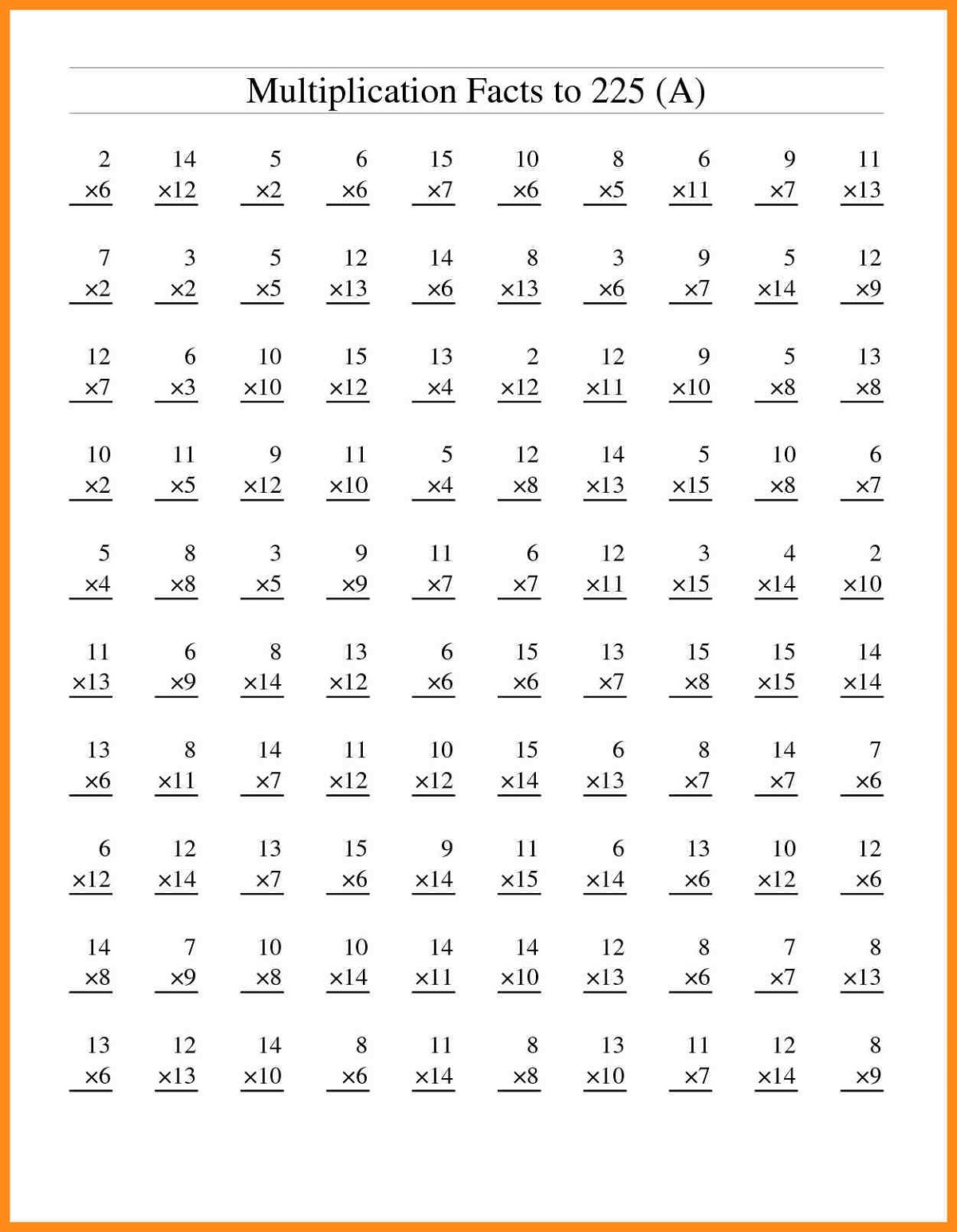 Worksheet Ideas ~ Remarkable Maths Grade Photo Ideas intended for Printable Multiplication Quiz