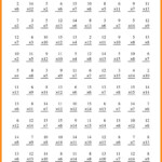Worksheet Ideas ~ Remarkable Maths Grade Photo Ideas With Free Printable Multiplication Drills
