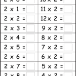 Worksheet Ideas ~ Worksheet Ideas Multiplication Worksheets inside Printable Multiplication 3's