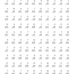 Worksheet Ideas ~ Worksheet Ideas Times Table Worksheets within Printable Multiplication Facts Practice