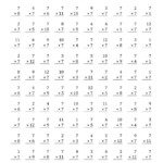 Worksheet Ideas ~ Worksheet Ideas Times Tables Worksheets for Printable Multiplication Times Table