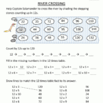 Worksheet Ideas ~ Worksheet Ideases Table Through Tables With Printable Multiplication Table 6