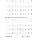Worksheet On Math Facts | Printable Worksheets And Regarding Printable Multiplication Drills Timed
