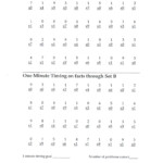 Worksheet On Math Facts | Printable Worksheets And regarding Printable Multiplication Drills Timed