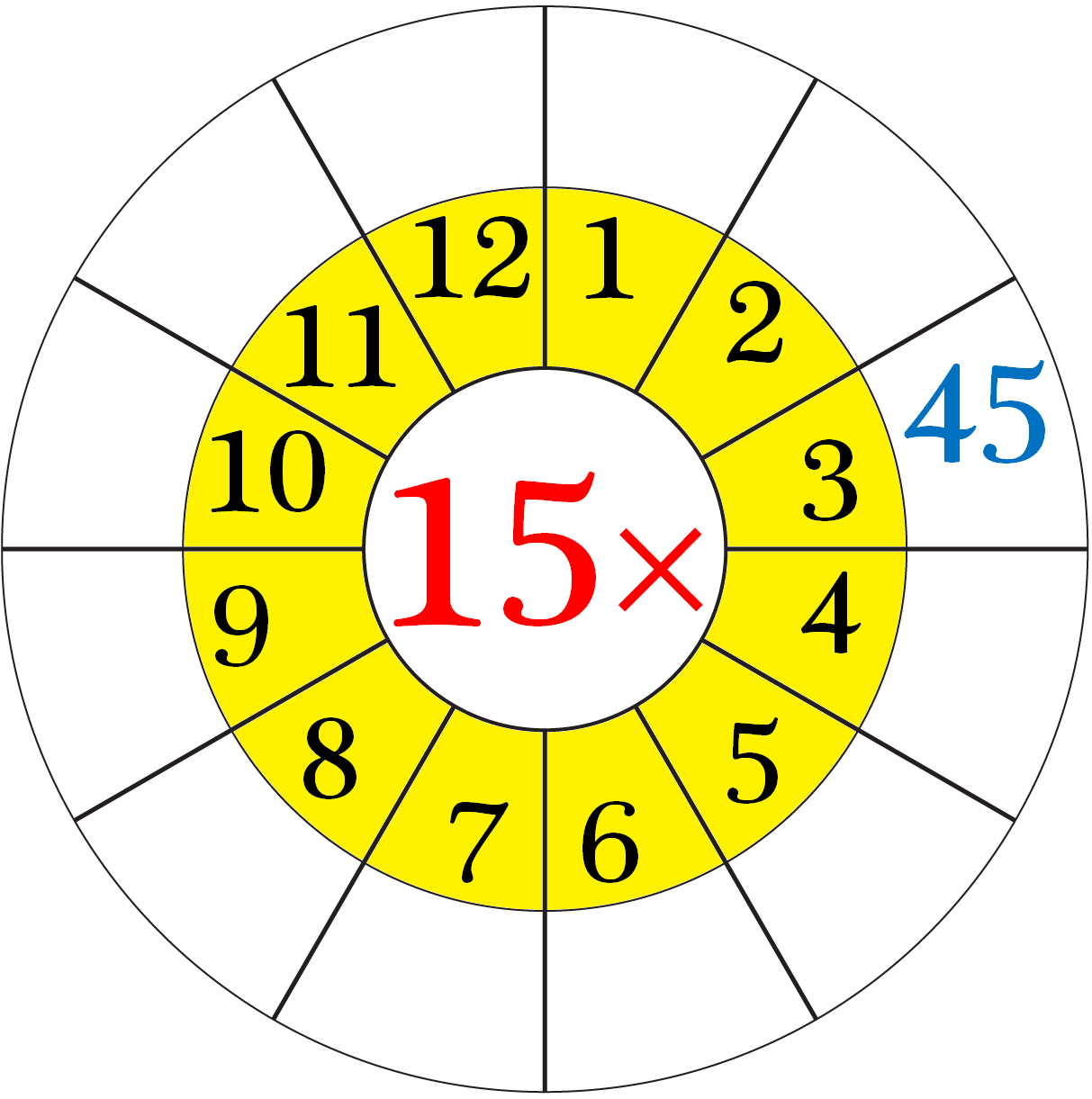 printable-multiplication-table-1-15-printablemultiplication