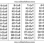 Worksheet X4 | Printable Worksheets And Activities For pertaining to Multiplication Worksheets X4