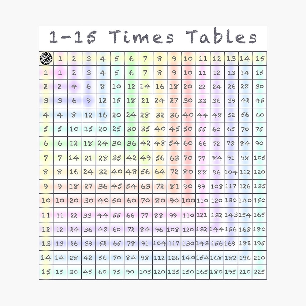 times table chart up to 15