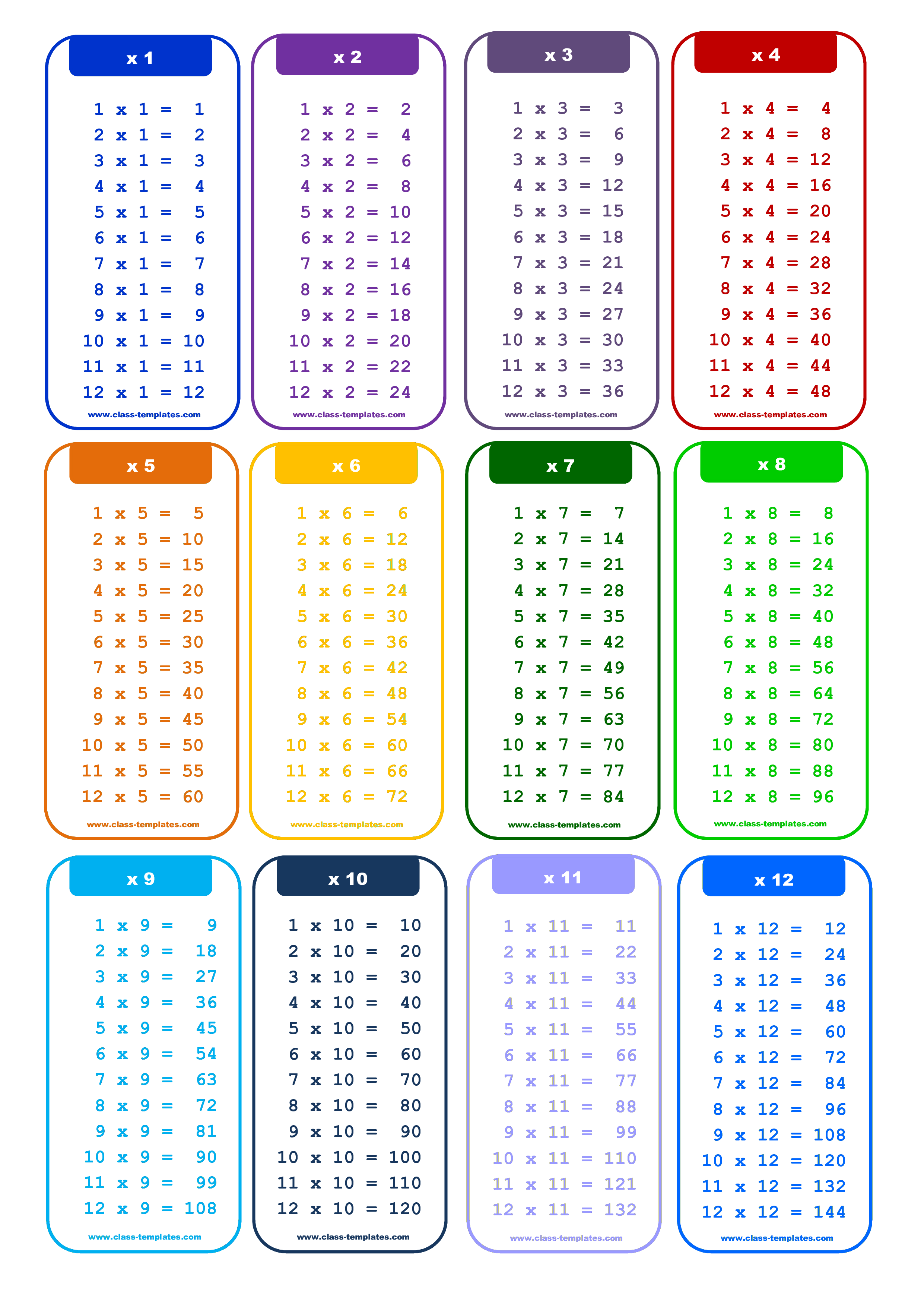 12 X 12 Multiplication Chart Printable
