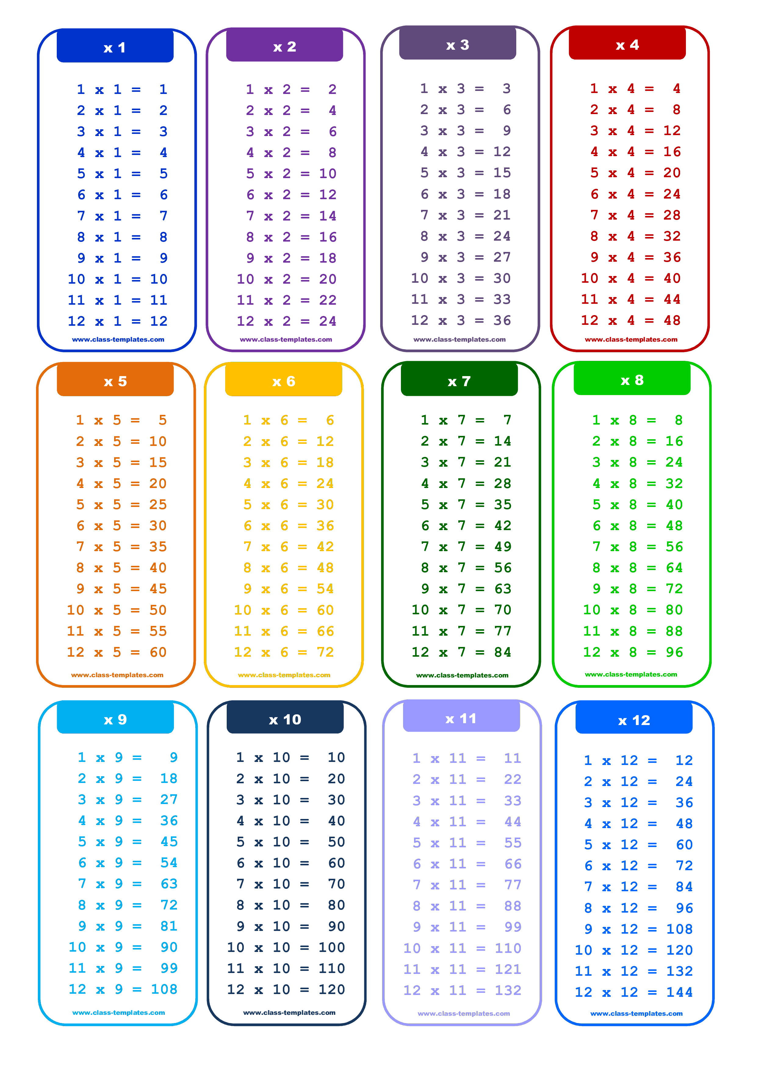 10-awesome-12x12-multiplication-chart-printable