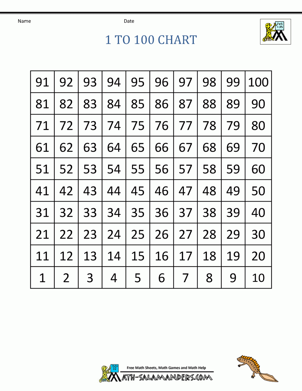 1St Grade Math 100 Chart