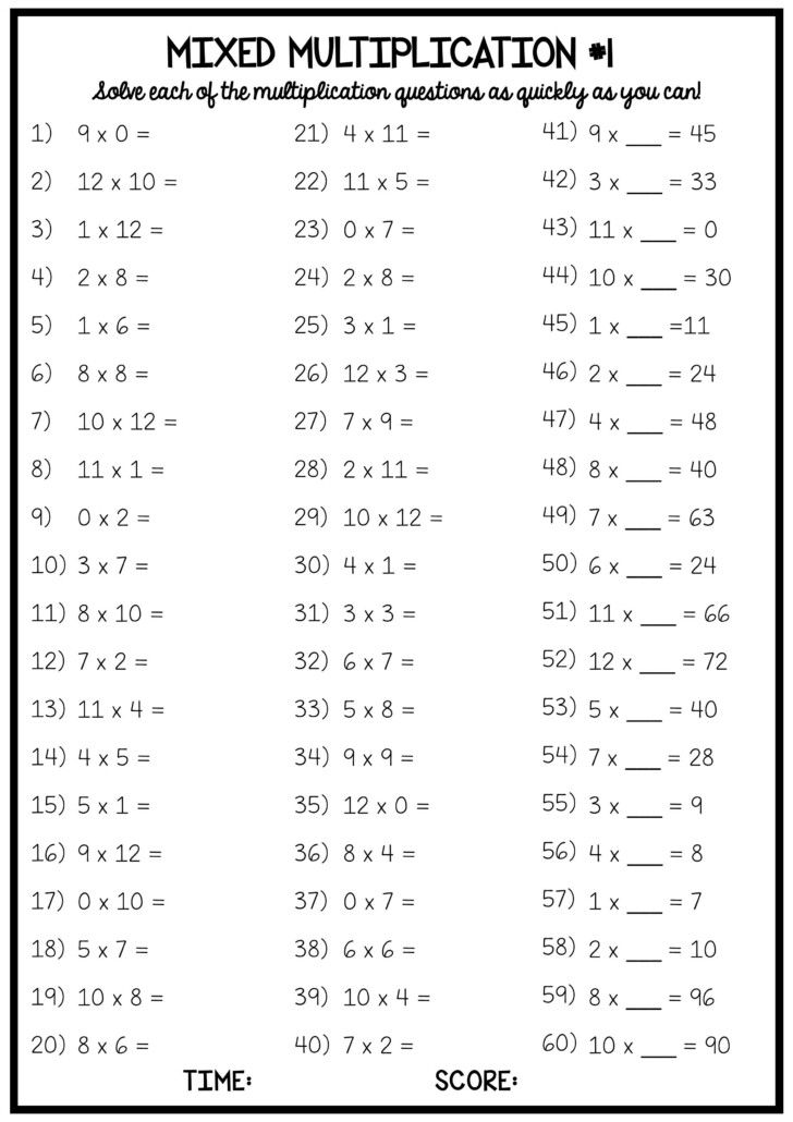 Multiplication Chart Missing Numbers