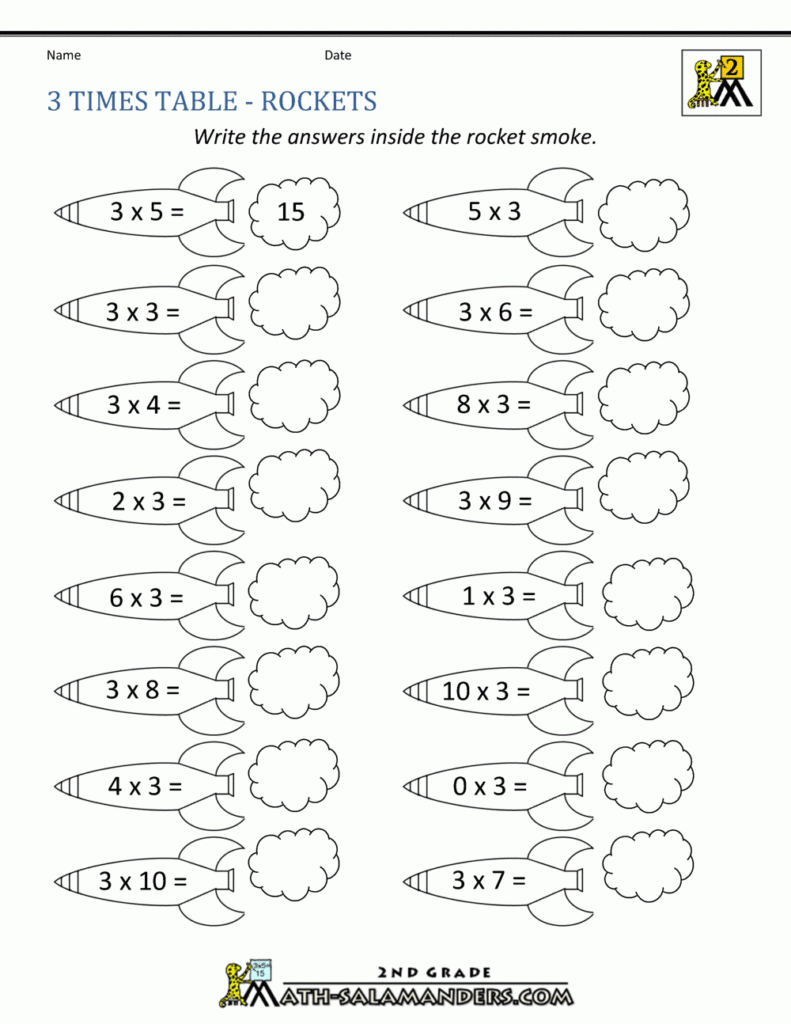 3 Times Table 3 Times Table