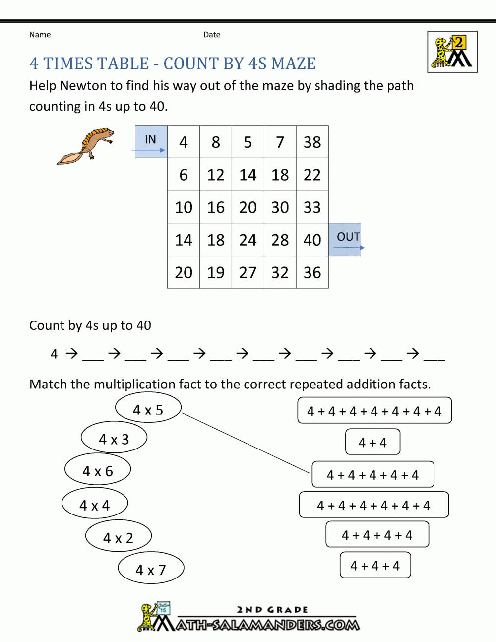 4 Times Table