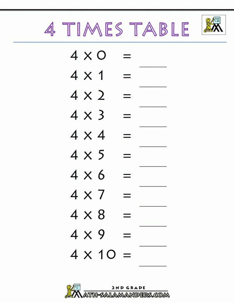 4 Times Table 4 Times Table